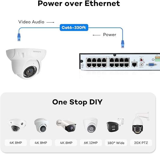 ONWOTE 16 Channel NVR PoE Security Camera System, 12MP 4K 16CH Commercial NVR - Image 5