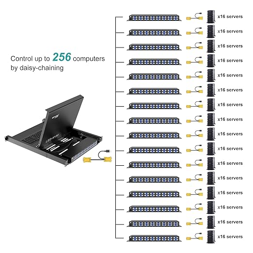 MT-VIKI Rack KVM Switch w/17'' LCD Monitor, 16 Port VGA KVM Switch - Image 4