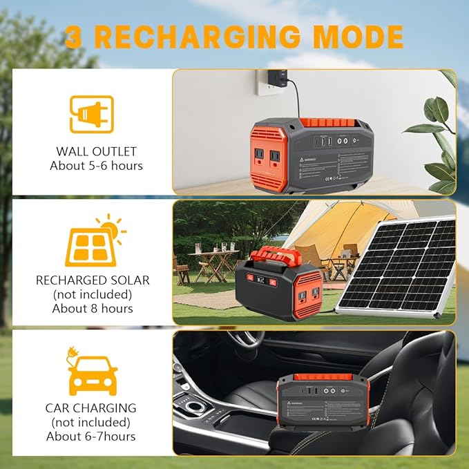 200w Power Station, Portable Solar Generator 36000mAh/133Wh - Image 4