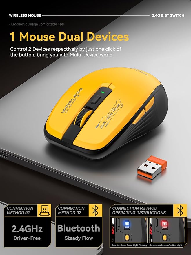 Wireless Mouse with Forward/Backward Side Keys, Silent Click, Ergonomic - Image 2