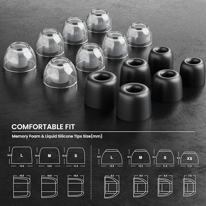 BASN BmasterX in Ear Audio Monitor, Hybrid 6 Drivers IEM Earphones - Image 7