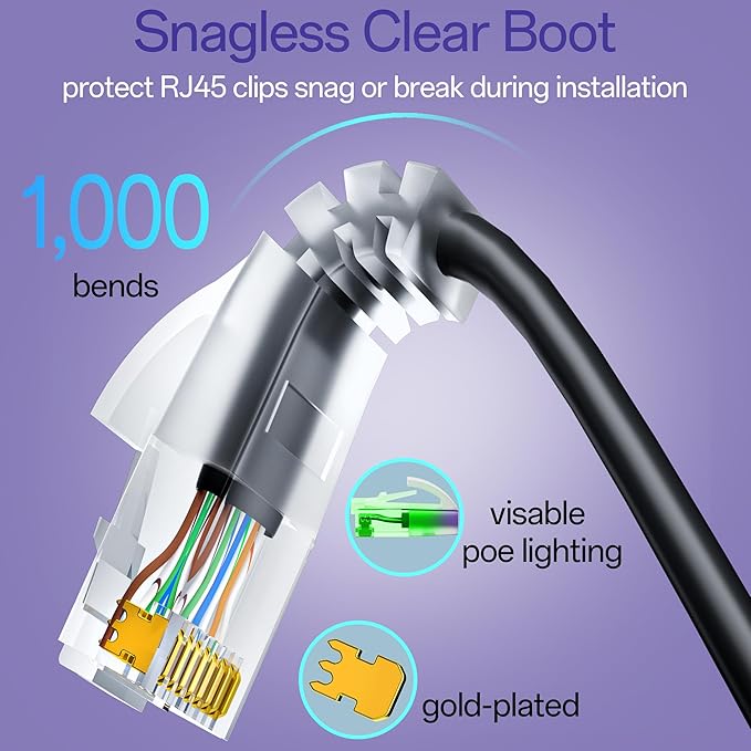 Cat6a Patch Cables 2ft Slim, Cat6 Ethernet Patch Cable Pure Copper, Flexible - Image 5