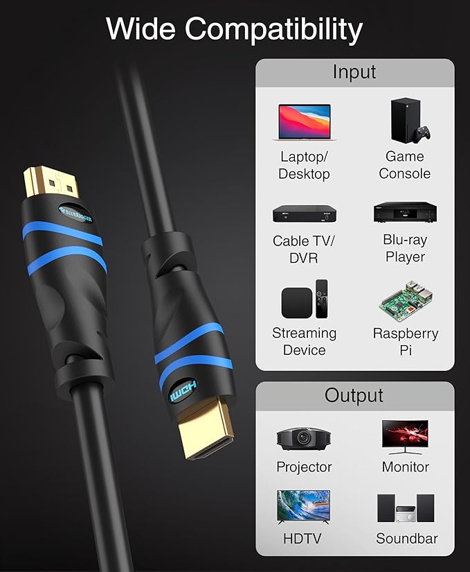 BlueRigger 4K HDMI Cable - Image 5