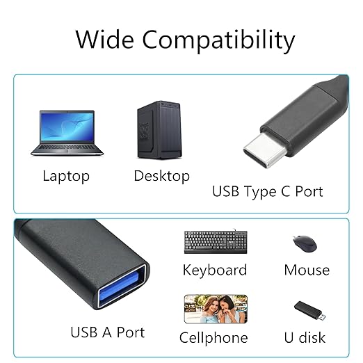 USB Splitter Cable 1FT, USB Type C Male to Dual USB A Female Y Splitter Adapter - Image 4
