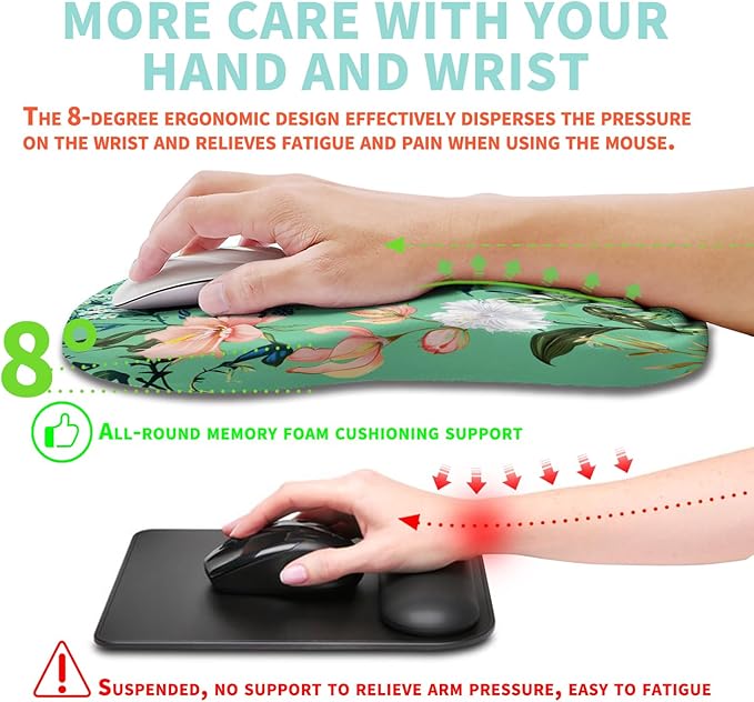 Ergonomic Mouse Pad Wrist Support - Image 4