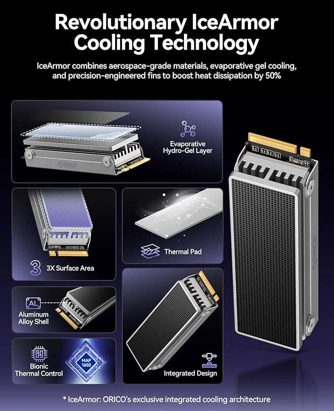 ORICO OSC 1TB M.2 NVMe SSD for Desktop PC, PCIe 4.0 Internal SSD - Image 4