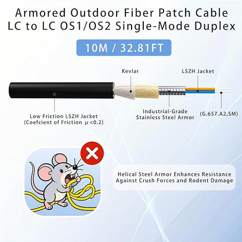 10M/33FT LC to LC Armored Outdoor Fiber Optic Cable, Single Mode Duplex 9/125μm - Image 2