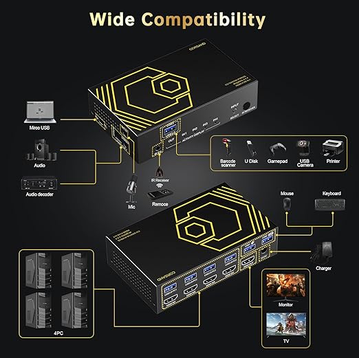4K@60Hz HDMI KVM Switch USB3.0 4 Computers 1 Monitors HDMI 4 Port KVM Switches - Image 5