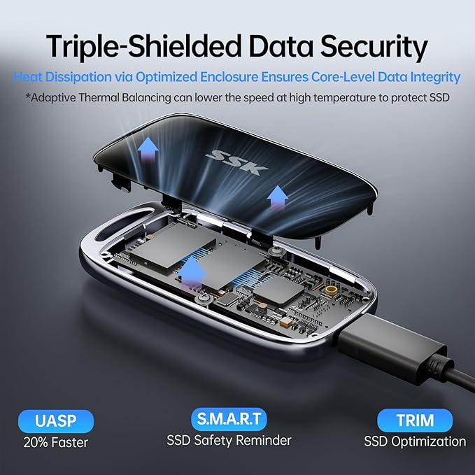 SSK 2TB SSD External Hard Drive, Portable SSD Drive up to 2000 MB/s, USB 3.2 - Image 6
