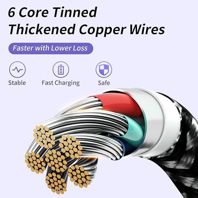 100W USB C Cable, 3 in 1 USB C Charger Cable - Image 3