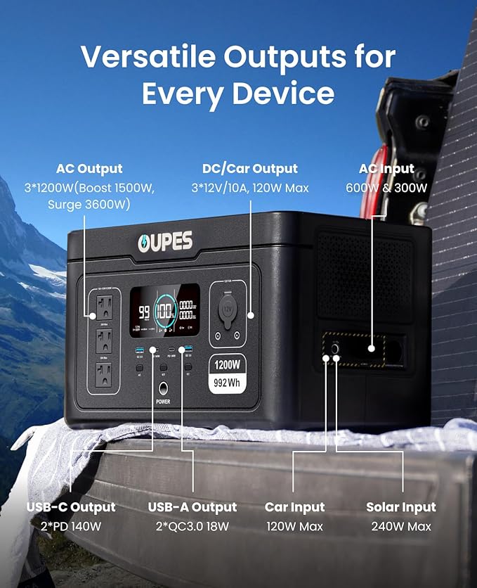 OUPES Exodus 1200 Portable Power Station 1200W, 992Wh Durable LFP Battery Solar - Image 7