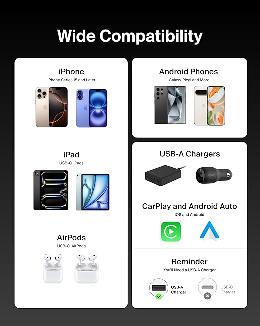 Belkin USB A to USB C Cable 2-Pack, 15W - Image 5