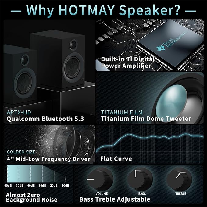 Bluetooth Bookshelf Speakers, 75W Powered Active Speaker - Image 2