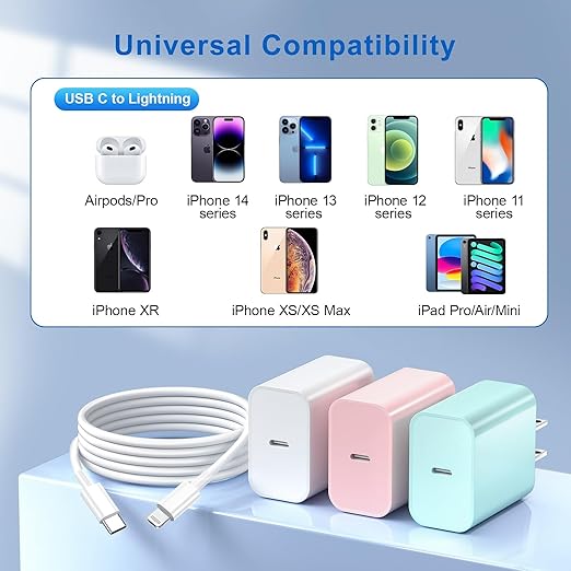 for iPhone 14 13 12 11 Fast Charger, 3 Pack 20W USB C Charger Block - Image 6