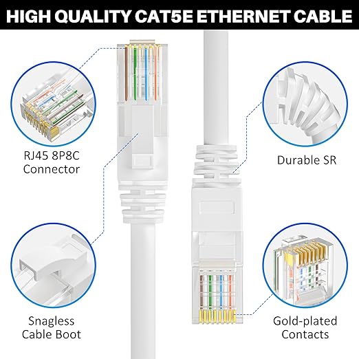 Cat5e Ethernet Cable 75 FT, Long Cat 5e Internet Cable, Standard RJ45 Connector - Image 3