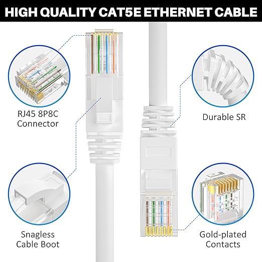 Cat5e Ethernet Cable 100 FT, Long Cat 5e Internet Cable, Standard RJ45 Connector - Image 3