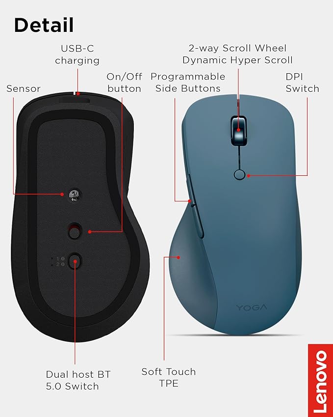 Lenovo Yoga Pro Mouse, USB-C Rechargable, Dual Mode Bluetooth, 6 Button - Image 7
