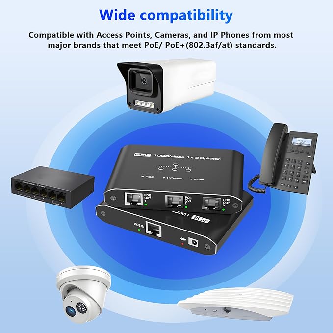 PoE Switch 1 in 3 Out, Gigabit 3 Port PoE Splitter, IEEE 802.3at/af Compliant - Image 9