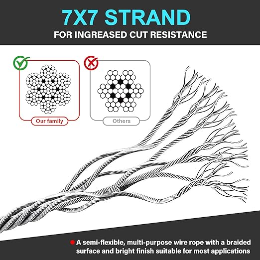 2 Pack Outdoor & Travel Security Cable - Image 4