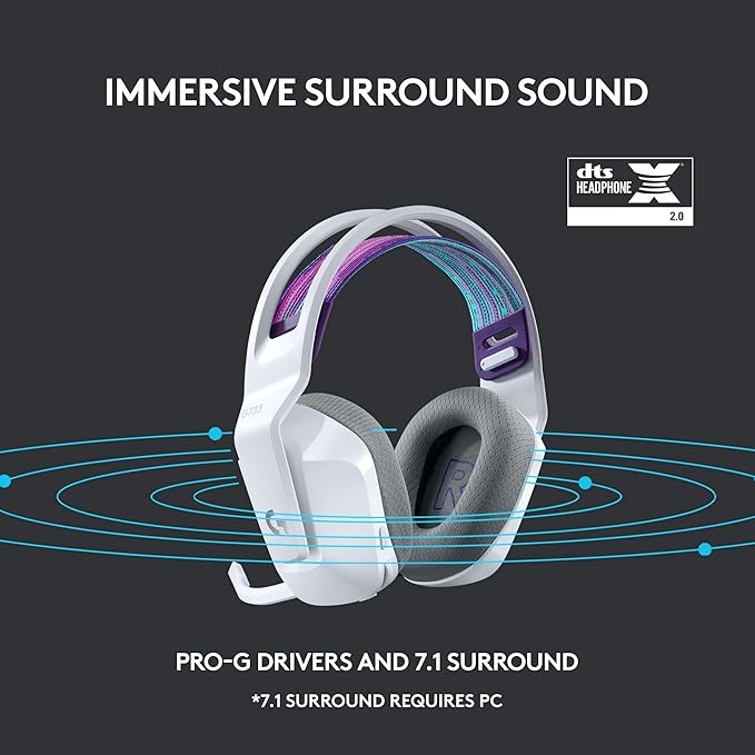 Logitech G733 Lightspeed Wireless Gaming Headset +Yeti GX Dynamic RGB Gaming - Image 3