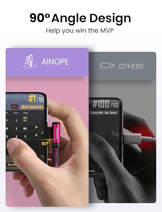 AINOPE Type C Cable 3.1A Type C Charger Fast Charging Right Angle, Resistant - Image 3
