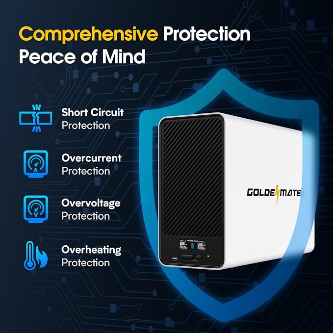 2000VA/1600W Pro Lithium UPS Battery Backup and Surge Protector, Backup Battery - Image 9