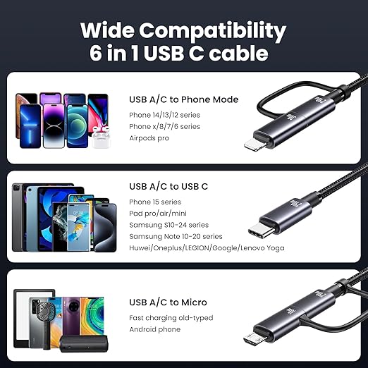 240W Multi Charging Cable, 6.6ft 6-in-1 USB C Cable Fast Charging Cords - Image 3