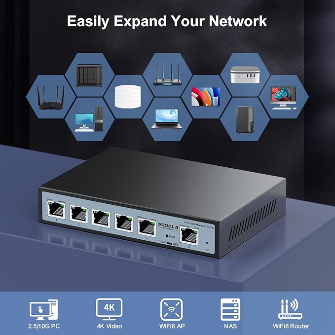 SODOLA 2.5Gb Easy Web Managed Switch, 2x10GBase-T Ports and 4x2.5GBase-T Ports - Image 7