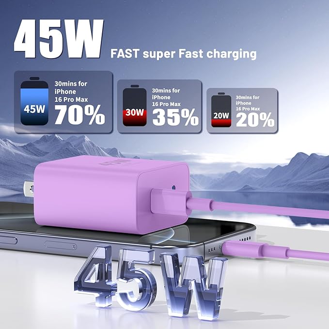 iPhone 16 15 Pro Max Charger Fast Charging, 45W Dual Port USB C Fast Charger - Image 2