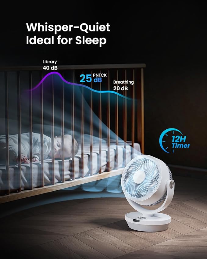 Fan for Bedroom, 120°Vertical Manual +90°Oscillating Desk fan, 60ft Powerful - Image 8