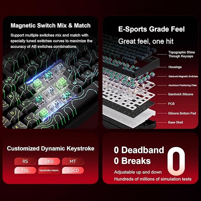 Hyekit x MCHOSE Jet 75 75% Wired Magnetic Switch Mechanical Gaming Keyboard - Image 5