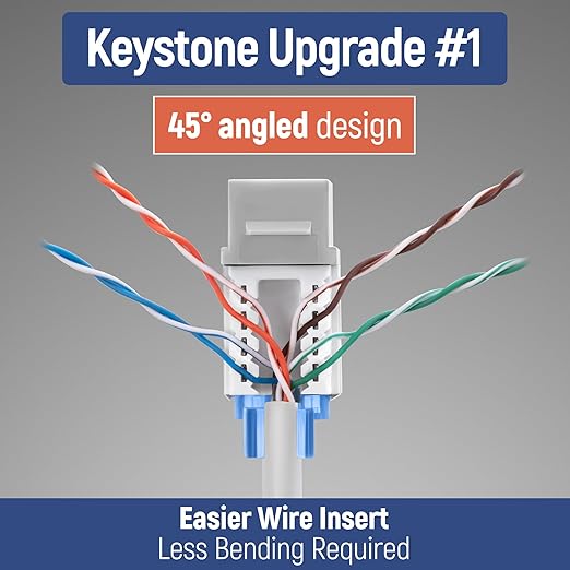 Everest 45° Angled RJ45 Cat5e Keystone Jacks 10-Pack in Gray - Image 3