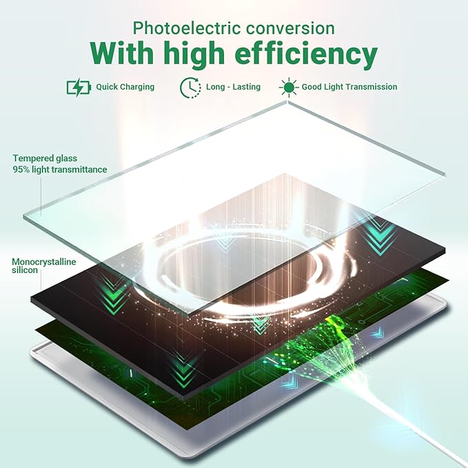 Solar Panel for Ring Camera, 8W High - Image 8