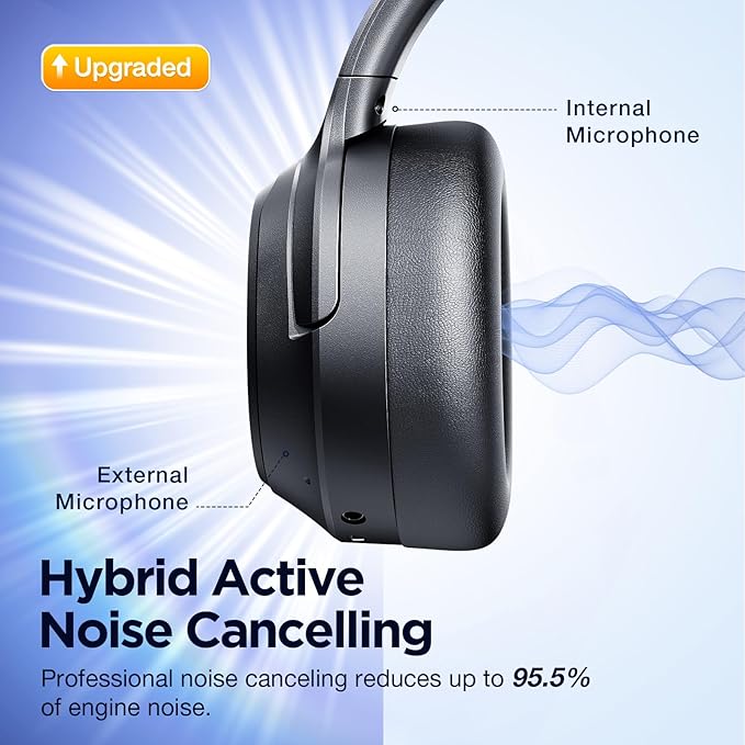 Upgrade Pro‑Level Hybrid Active Noise Cancelling Headphones - Image 3