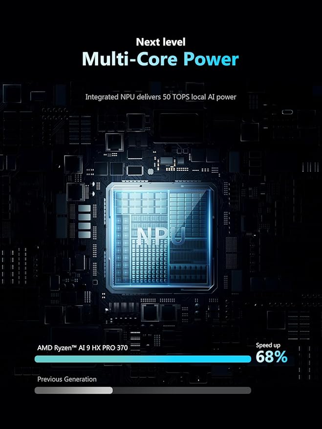 MINISFORUM N5 Pro 5-Bay Desktop AI NAS, AMD Ryzen AI 9 HX PRO 370 CPU, 96GB - Image 4