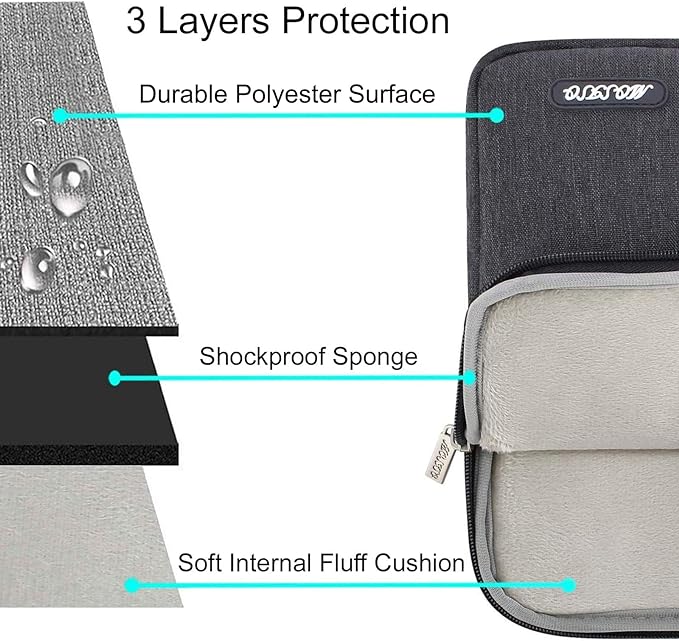 MOSISO Laptop Case 16 inch, 15-15.6 inch Laptop Sleeve Compatible - Image 3