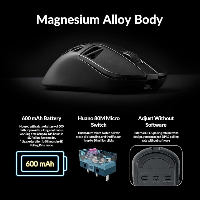 M3 Mini 4K Wireless Mouse Signature Edition 5.1/2.4 GHz/Wired Optical Mouse - Image 8