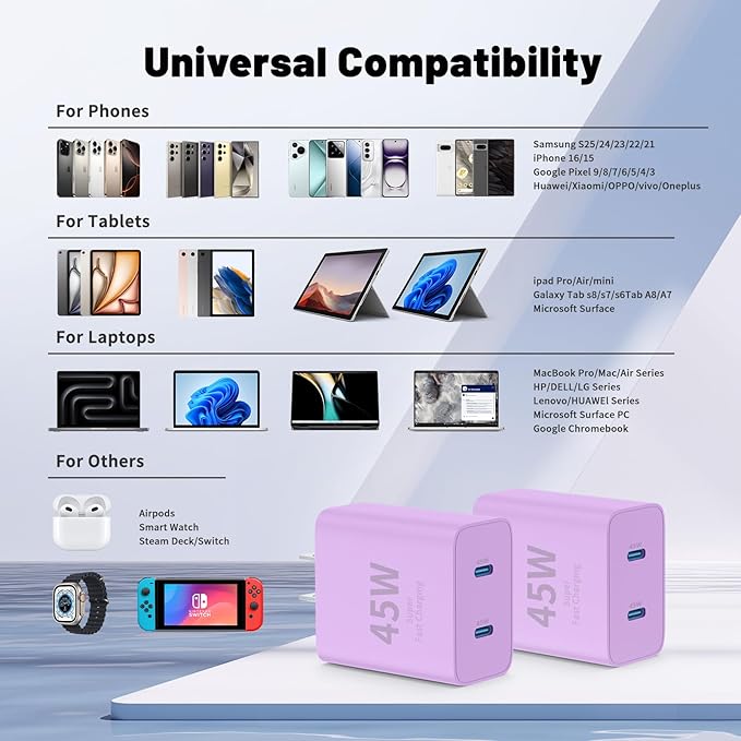 Super Fast Samsung Charger Type C, 45W Dual Port USB C Fast Charger Block & - Image 7