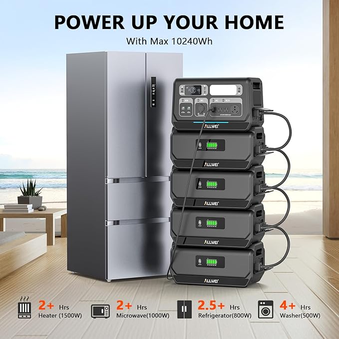 ALLWEI 2400W Portable Power Station and B200 PRO Expansion Battery, 4096Wh - Image 4