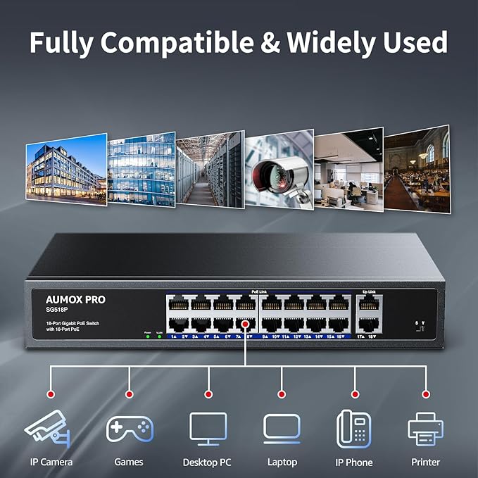 16 Port Gigabit PoE Switch, AUMOX PRO SG518P 18 Ethernet Unmanaged PoE - Image 8