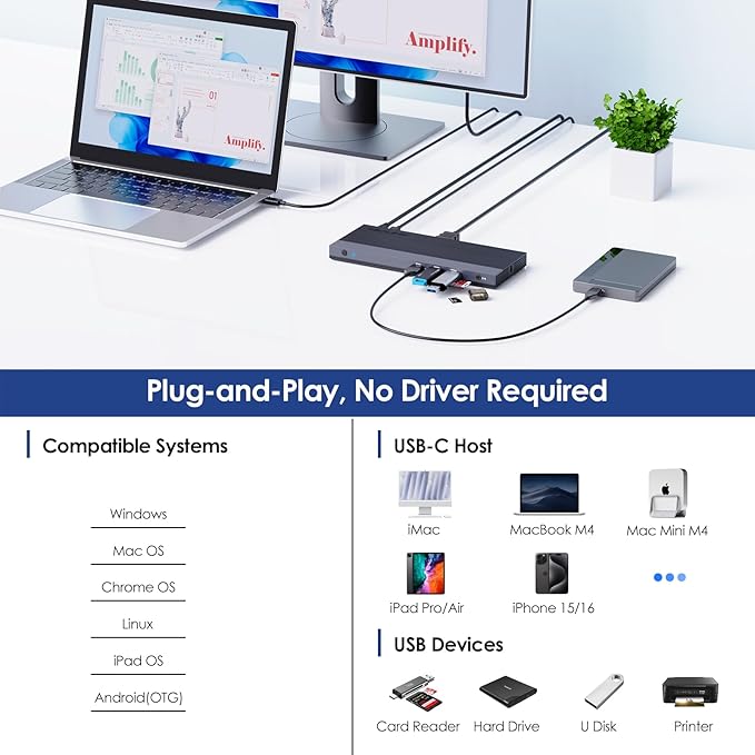 WAVLINK USB C Docking Station Dual Monitor Triple Display USB Type C to Dual - Image 7
