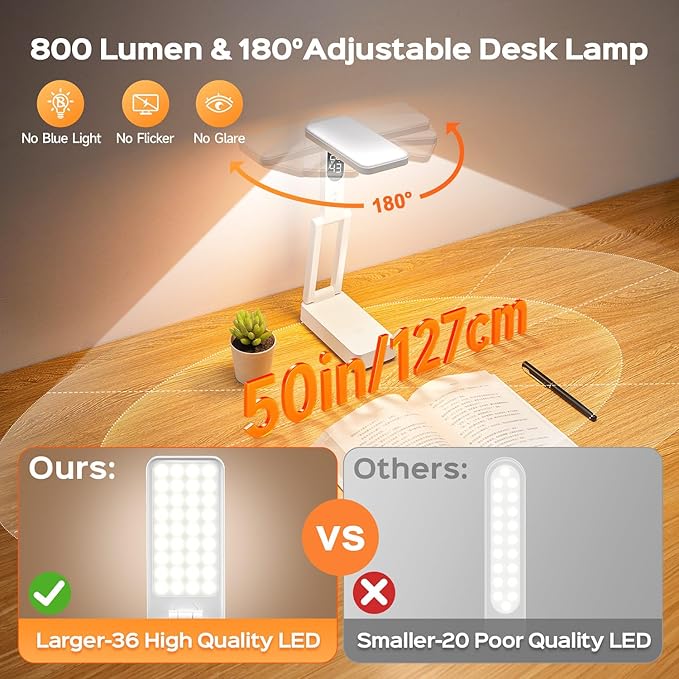 Small Desk Lamp, 10000mAh Battery Operated Lamp, 3 Colors+Dimmable Desk Light - Image 8