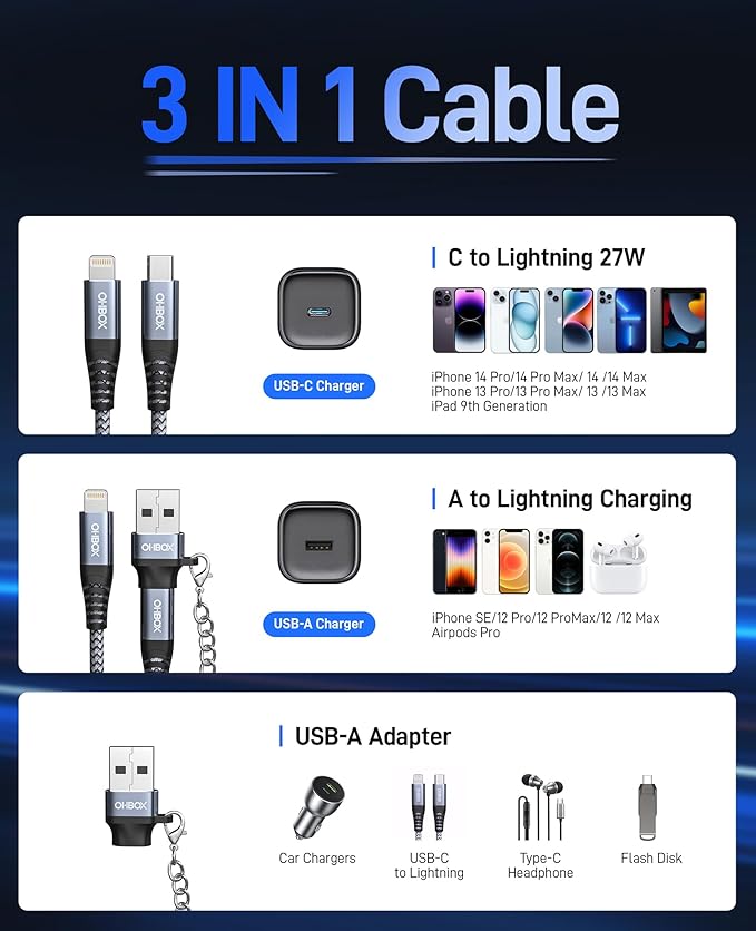 USB C to Lightning Cable Fast Charging 2Pack 6ft iPhone Charger Cable Compatible - Image 3