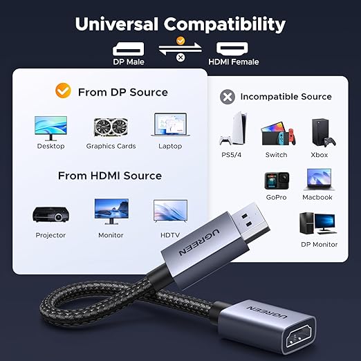 UGREEN 2 Pack 4K DisplayPort to HDMI Adapter, Unidirectional DP 1.2 PC to HDMI - Image 7