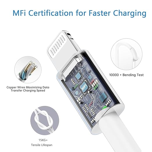 10FT iPhone Fast Charger - Image 4