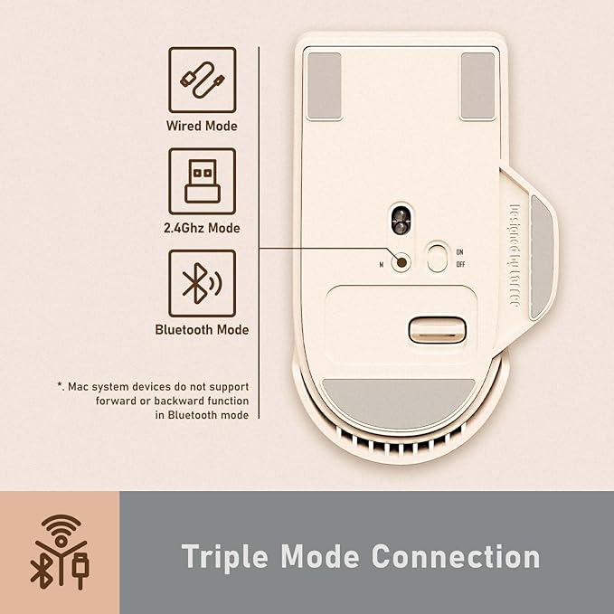 LOFREE Touch PBT Wireless Mouse - Image 6