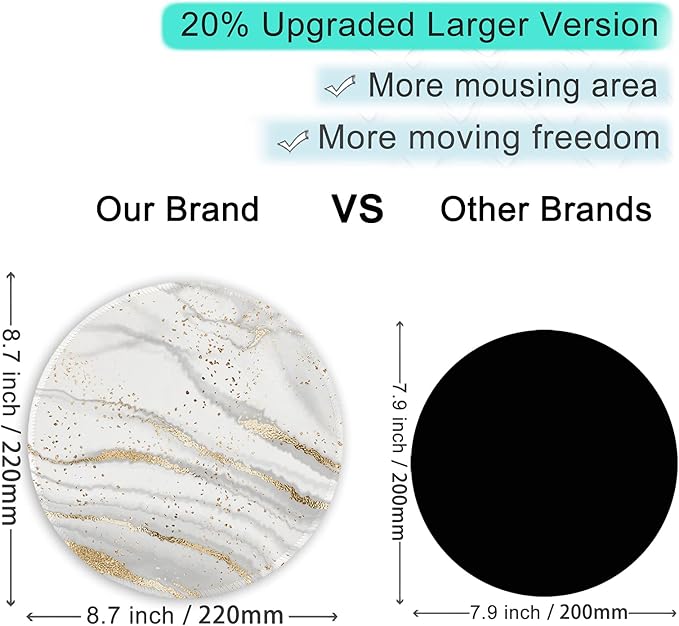 ITNRSIIET Round Mouse Pad with Stitched Edge Premium-Textured Waterproof - Image 3
