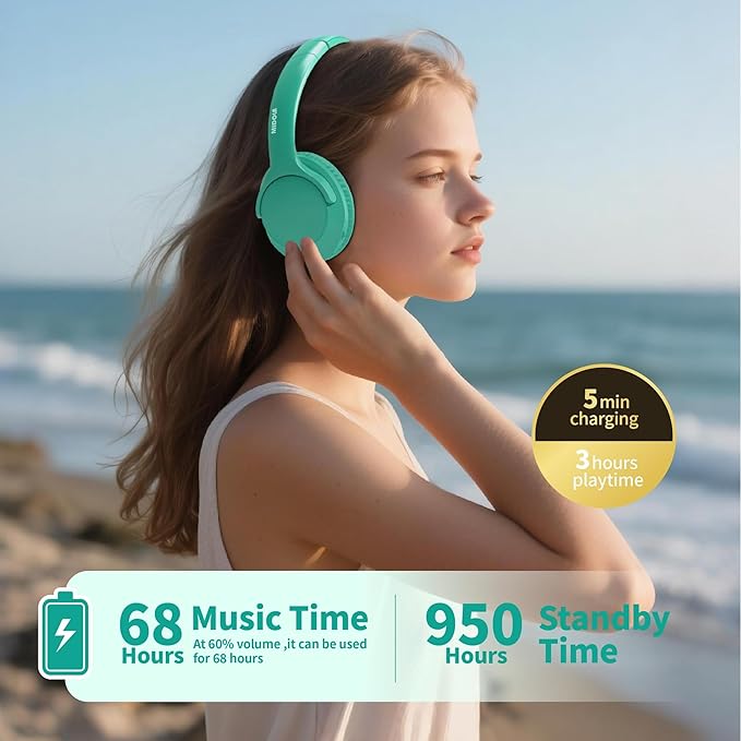 MIDOLA Bluetooth Headphones Over Ear 68H Playtime 6 EQ Wireless Headset - Image 2