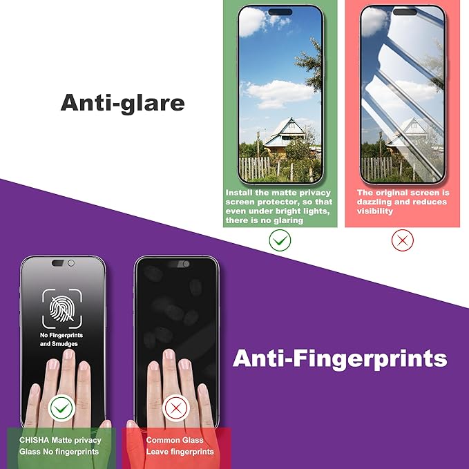 2 Pack Matte Privacy Screen Protector - Image 4