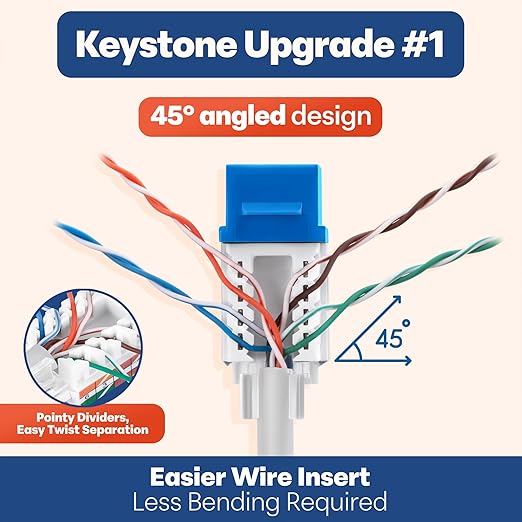 Everest 45° Angled RJ45 Cat6 Keystone Jacks 10-Pack in Blue - Image 3